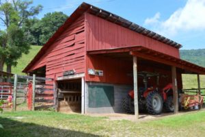 Cover photo for Farm Transition Workshop Steps to Avoid