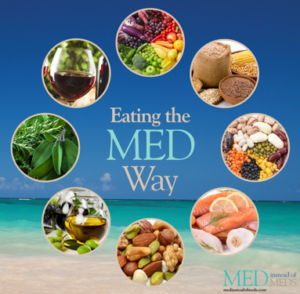 Cover photo for Interested in Eating the Mediterranean Way, but Not Sure Where to Start?