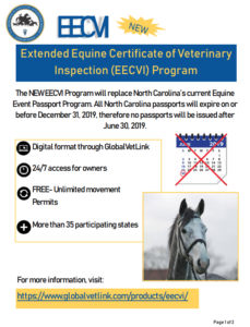 Cover photo for Health Certificates for Equines