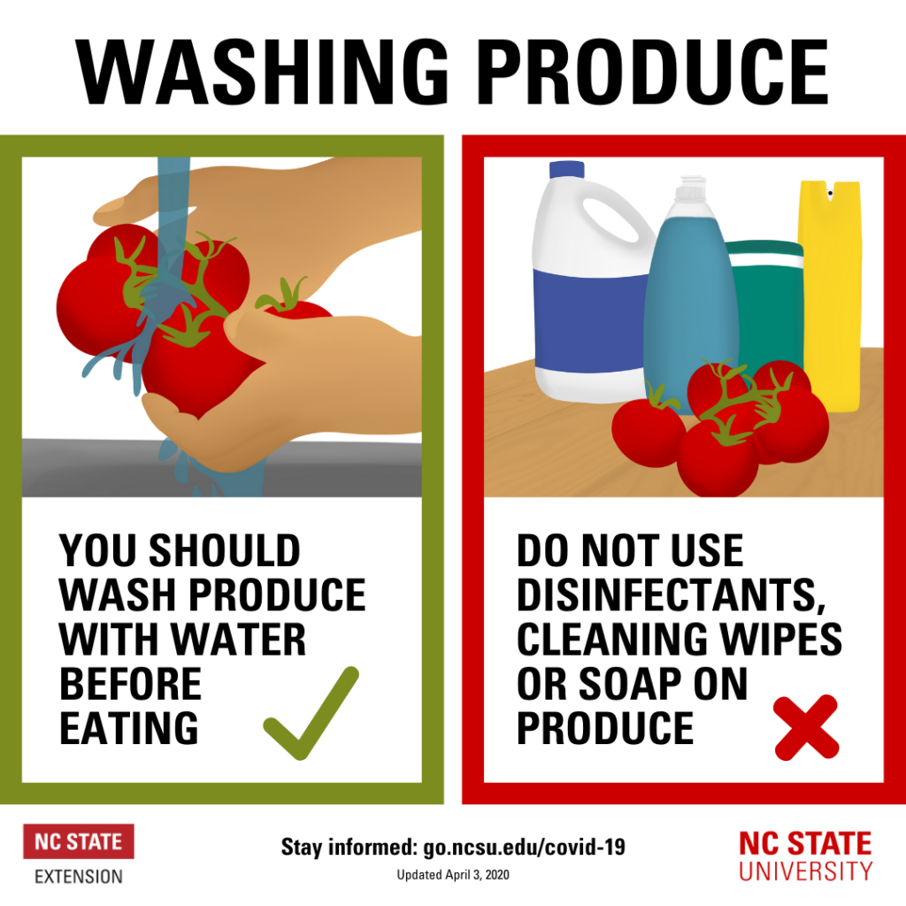 Washing Produce poster