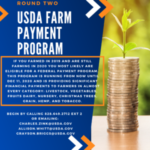 Cover photo for USDA Farm Payment Program