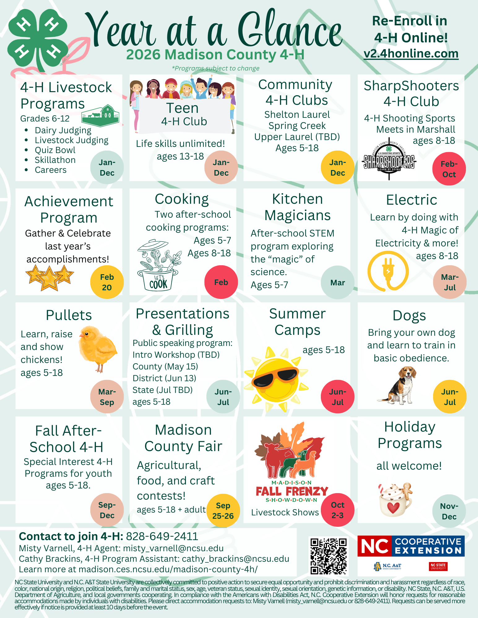 2026 program summary in colorful grid